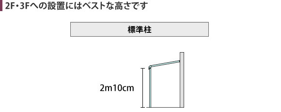 ܥ塼ƥ饹ι⤵