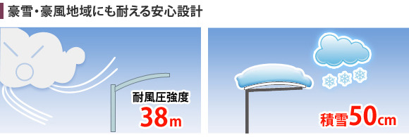 38/ä50ޤǤζ٤ޤΤǡѤŷ˶¿Ǥ